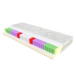 Матрас EVOLUTION Relax Duo